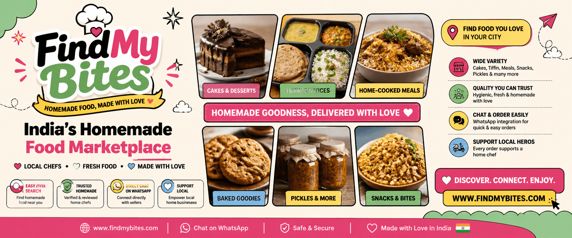 Govada Events & Catering — Photographers in Hyderabad
